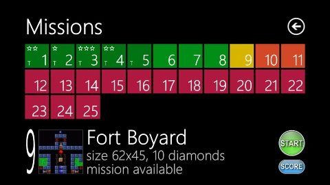 Missions list