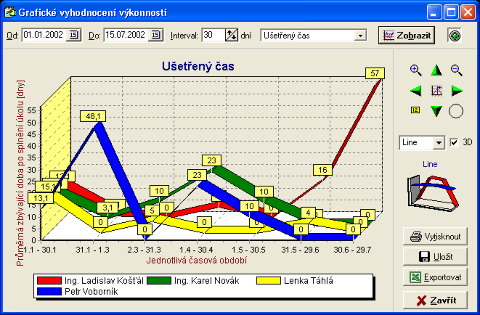 Program ukoly 06