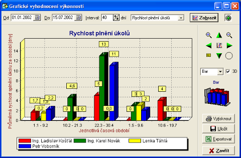 Program ukoly 08